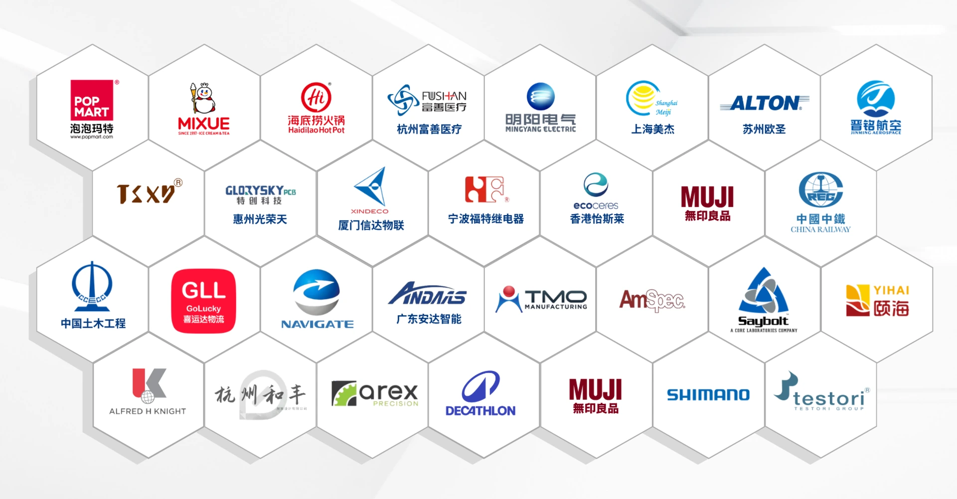 Shaveh Group Foreign Clientele 
